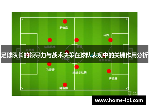 足球队长的领导力与战术决策在球队表现中的关键作用分析