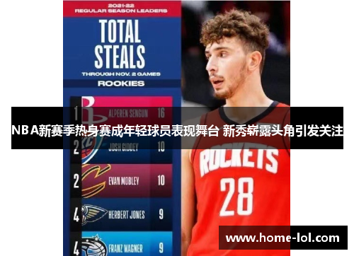 NBA新赛季热身赛成年轻球员表现舞台 新秀崭露头角引发关注