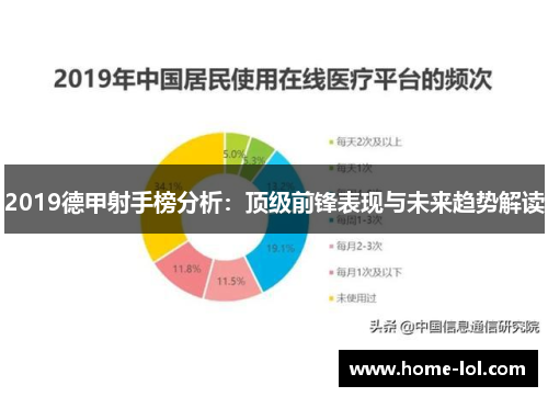 2019德甲射手榜分析：顶级前锋表现与未来趋势解读