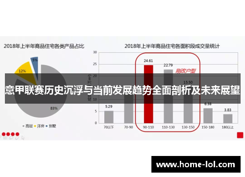 意甲联赛历史沉浮与当前发展趋势全面剖析及未来展望