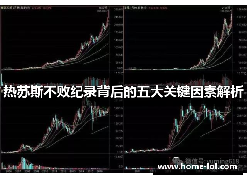 热苏斯不败纪录背后的五大关键因素解析