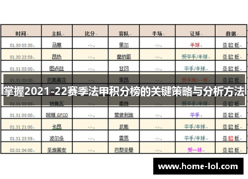 掌握2021-22赛季法甲积分榜的关键策略与分析方法