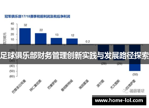 足球俱乐部财务管理创新实践与发展路径探索